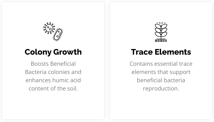 Activate - Happy Soils