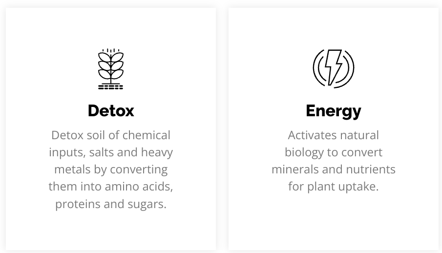 Activate - Happy Soils
