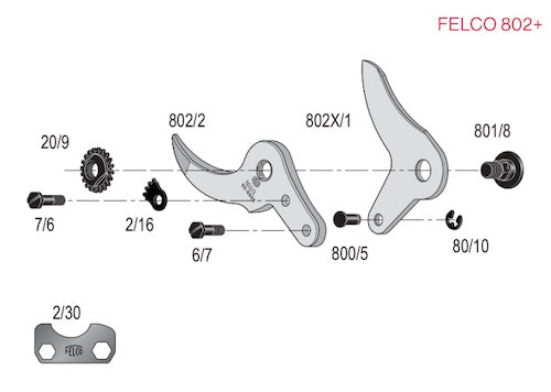 FELCO 802+ Kit Electric Pruning Shears inc 5.4Ah battery