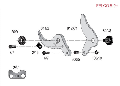 FELCO 812+ Kit Electric Pruning Shear inc 5.4Ah PowerPack