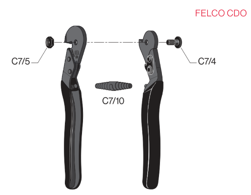 Felco CDO | One-hand cable cutter | For cutting barbed wire