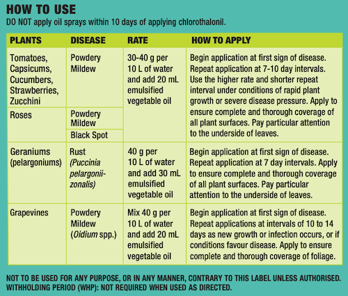 Eco-Fungicide - Organic Fungicide