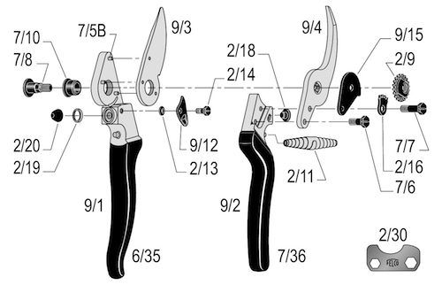FELCO 9 Pruning shear for LEFTIES - AusPots