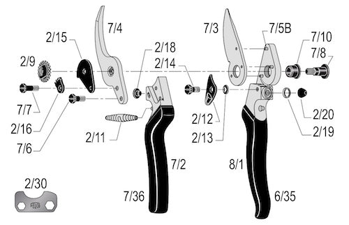 FELCO 8 - One-hand pruning shear | High performance - Made in Switzerland - AusPots