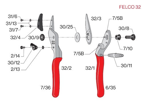 Felco 32 | One-hand pruning shears/secateurs, Large size