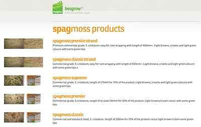 Sphagnum Moss Premier Grade - 100% NZ for Phalaenopsis / Orchid / Reptile Beds - AusPots Permaculture