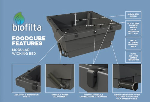 Foodcube - Wicking Garden Bed ( MELBOURNE ) - AusPots